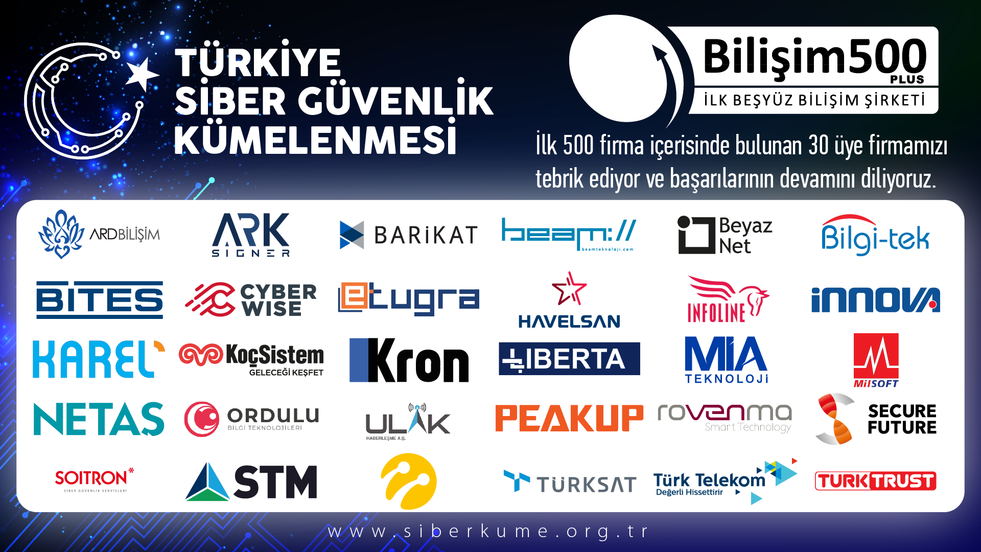 BİLİŞİM 500 LİSTESİNDE ÜYELERİMİZ DE YERİNİ ALDI