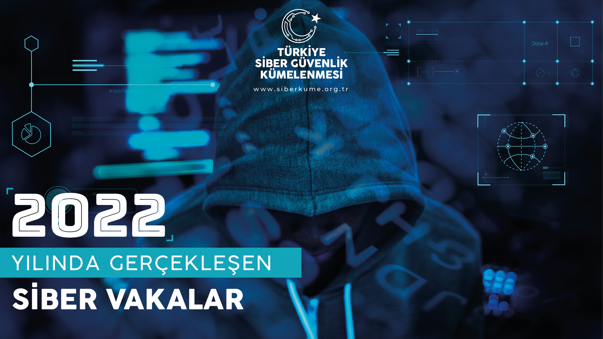 2022 YILINDA GERÇEKLEŞEN SİBER VAKALAR