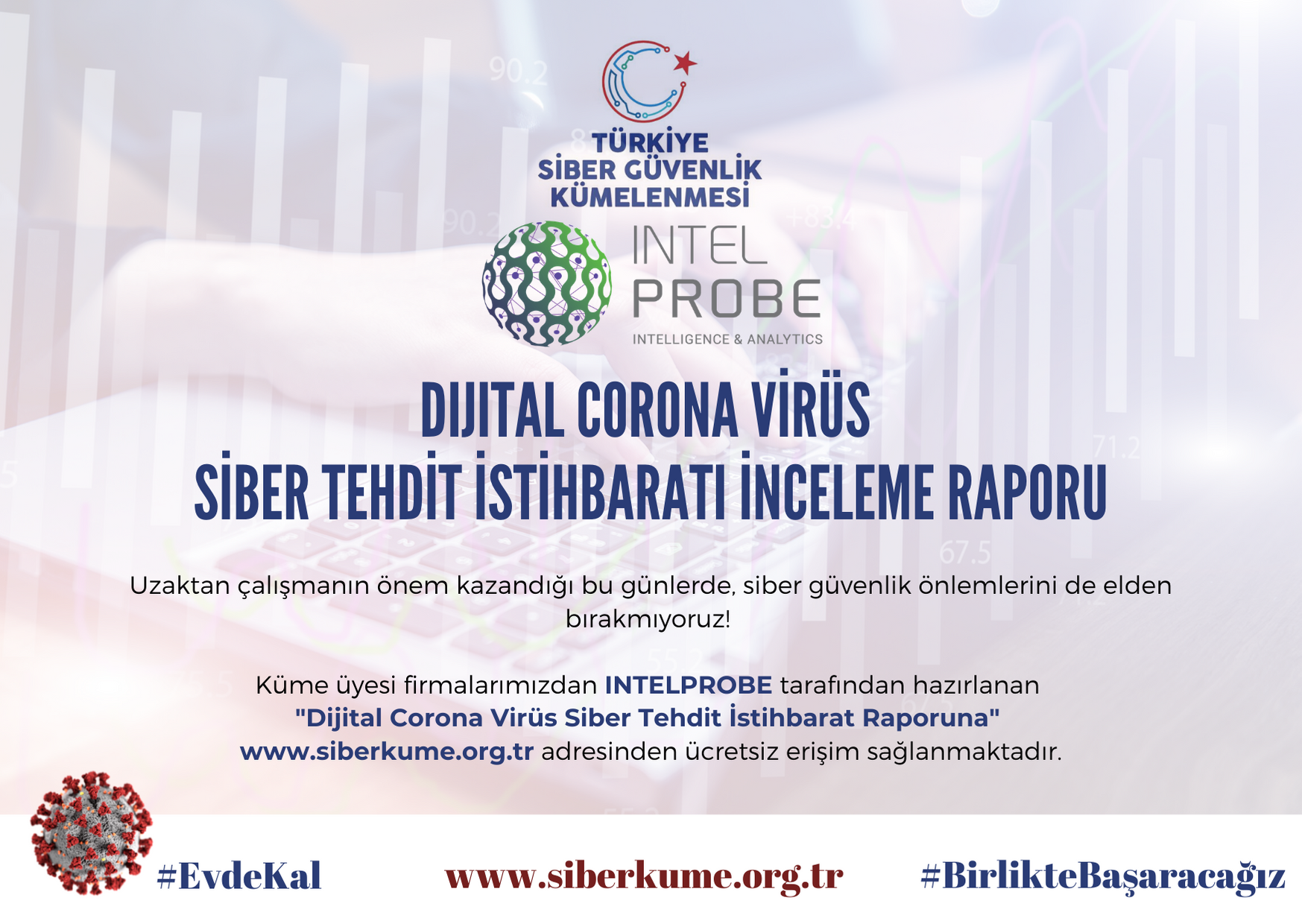 DIJITAL CORONA VIRÜS SIBER TEHDİT İSTİHBARAT RAPORU