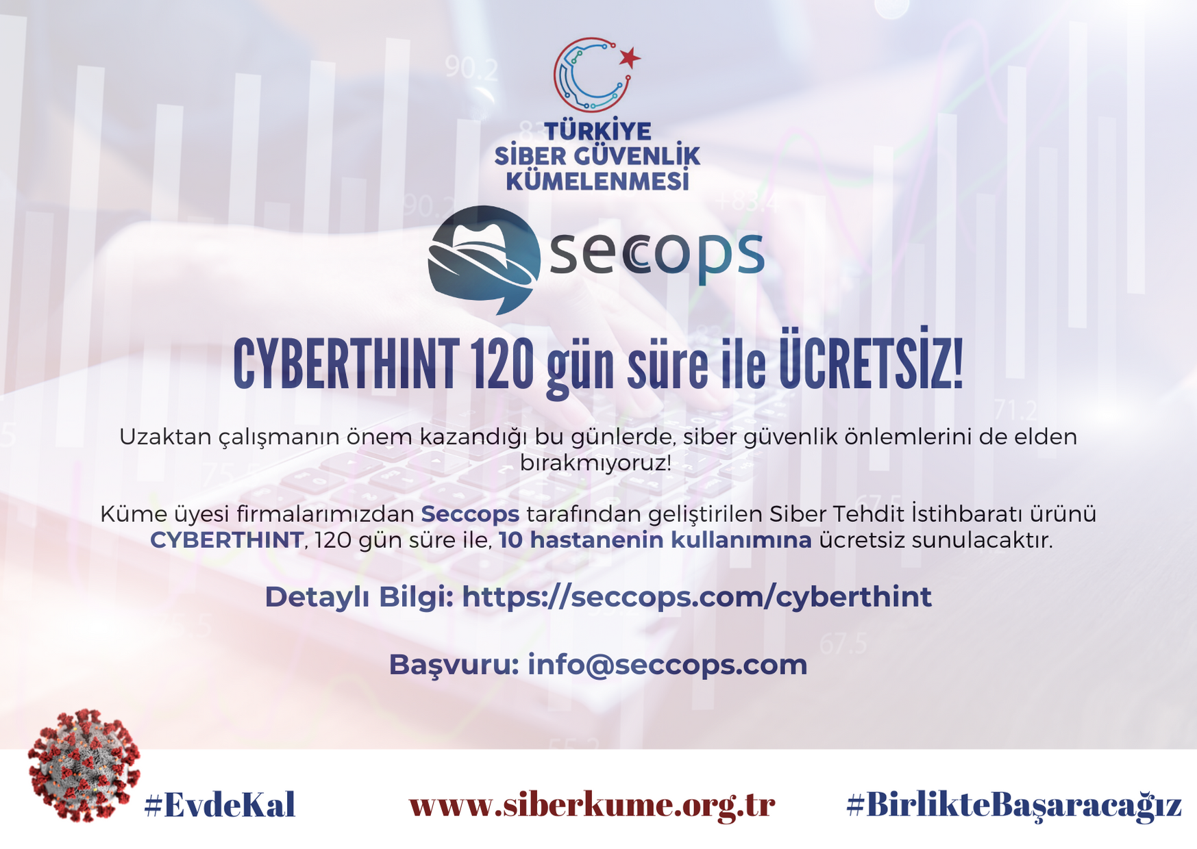 CYBERTHINT 120 gün süre ile ÜCRETSİZ!