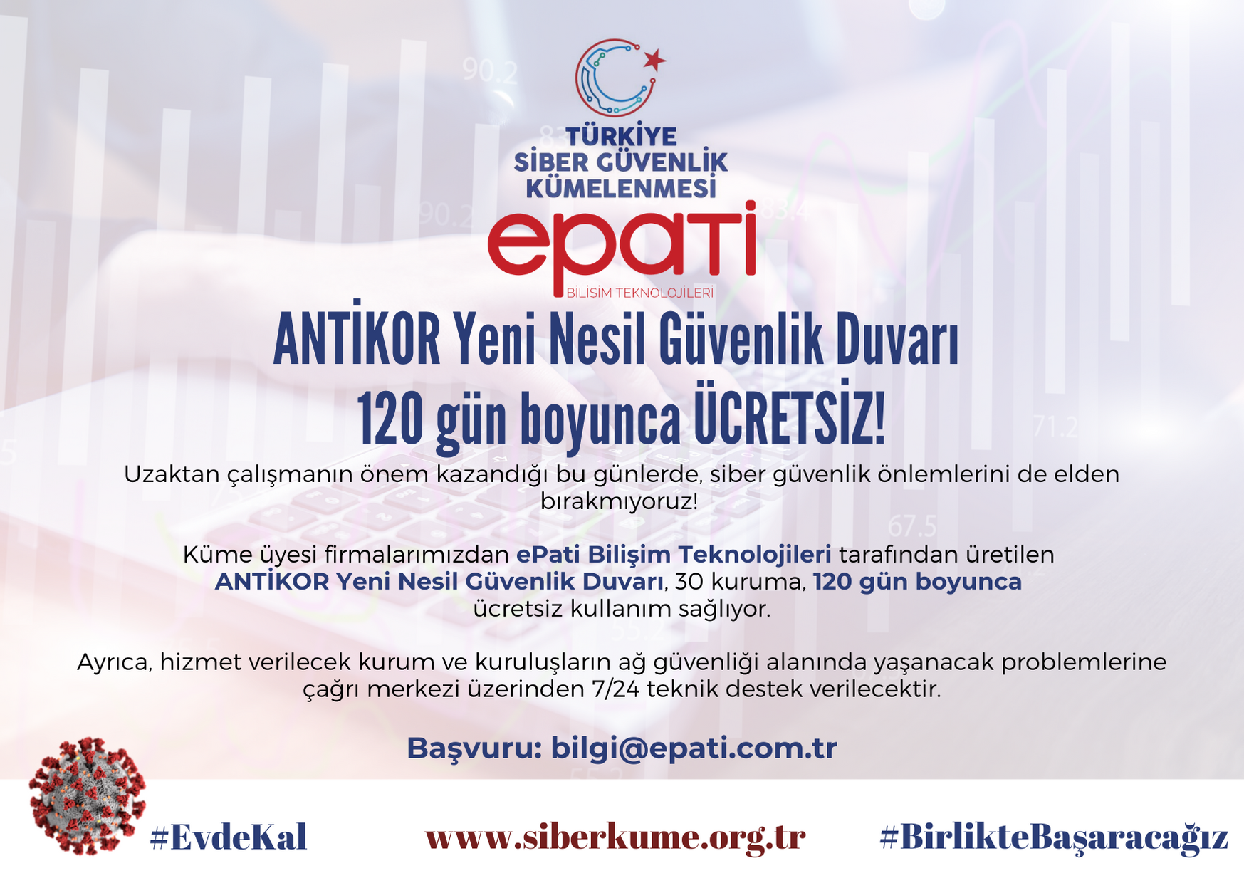 ANTİKOR Yeni Nesil Güvenlik Duvarı 120 Gün Boyunca ÜCRETSİZ!