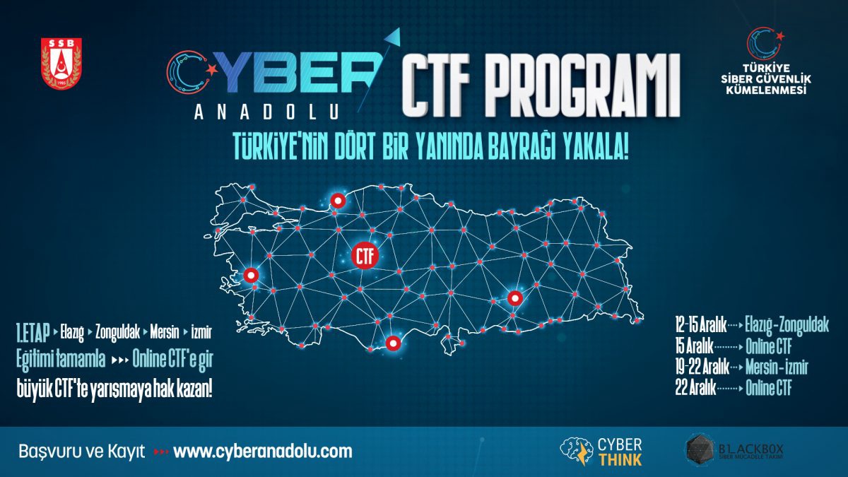 Cyber Anadolu CTF Programının İlk Etabı Başladı!