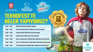 Türkiye Siber Güvenlik Kümelenmesi TEKNOFEST Istanbul’da! - 1