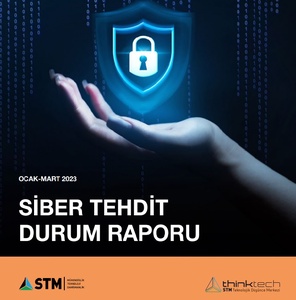 CYBER THREAT SITUATION REPORT (JANUARY-MARCH'23)