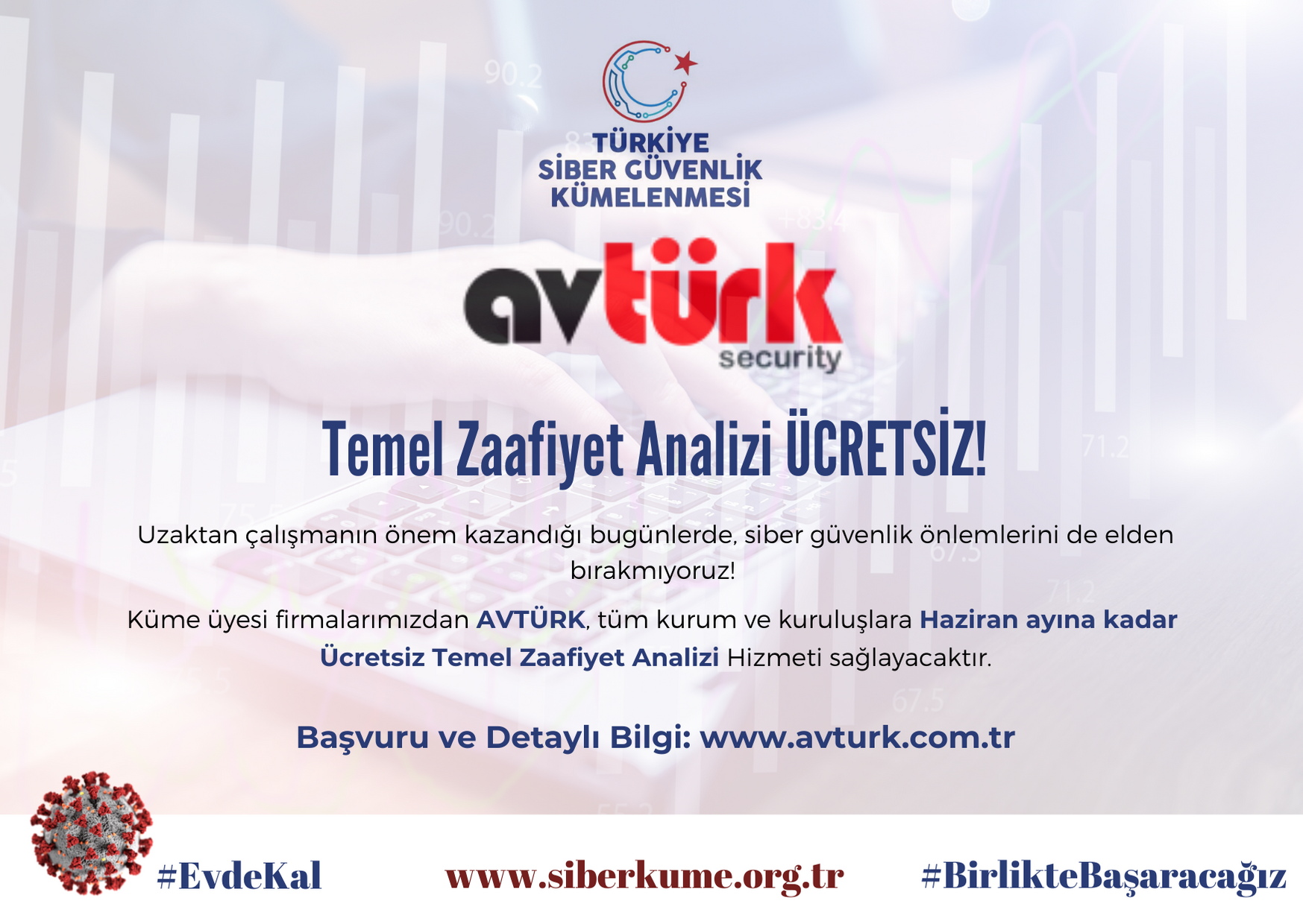 Temel Zaafiyet Analizi Hizmeti ÜCRETSİZ!