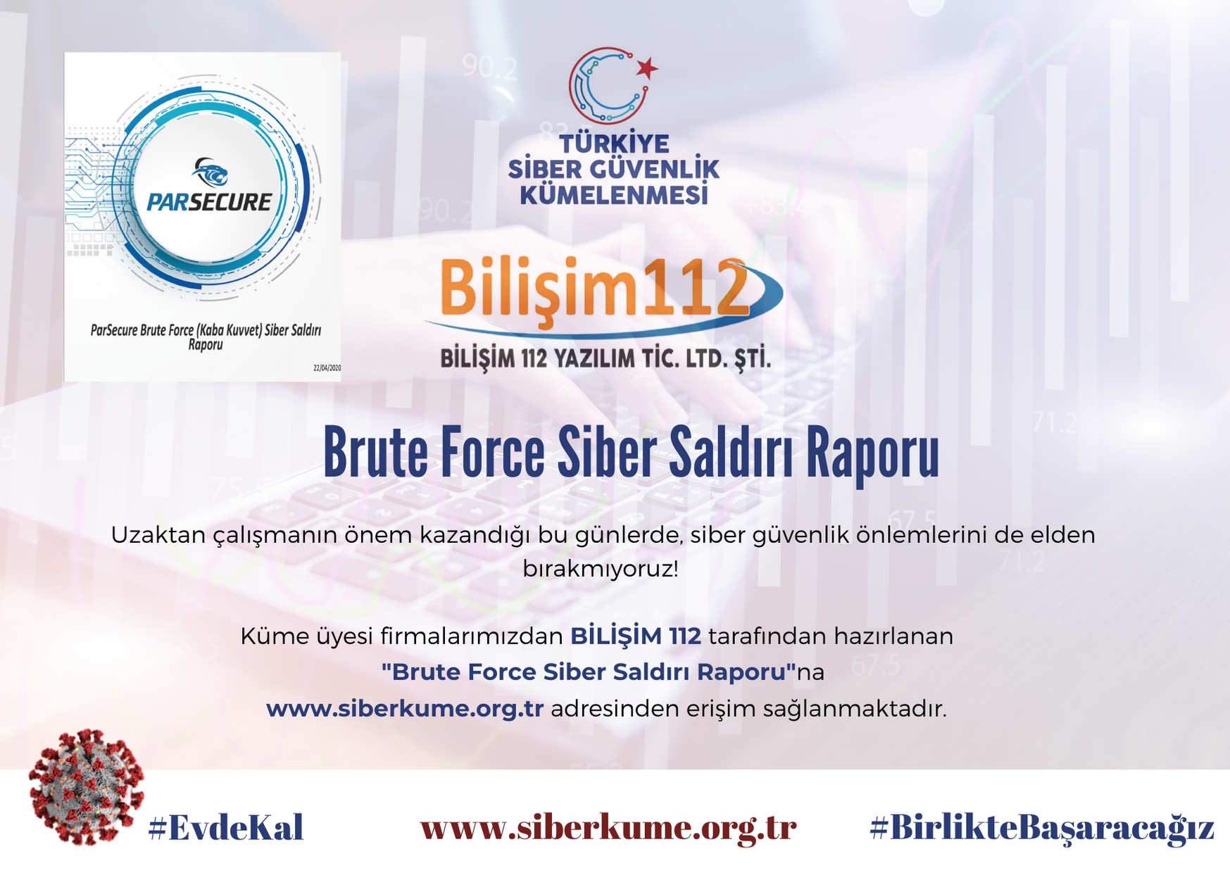 Brute Force Siber Saldırı Raporu