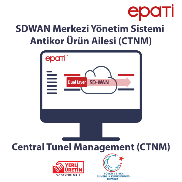 Antikor CTNM: SDWAN Merkezi Yönetim Sistemi