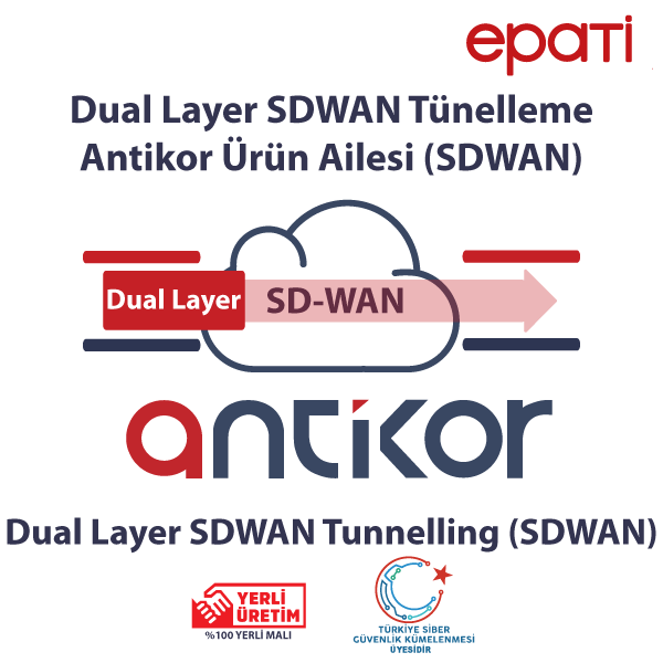 Antikor Dual Layer SD-WAN Tünelleme