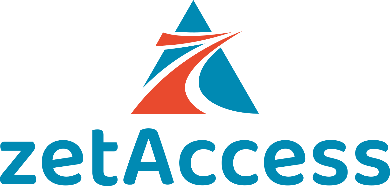 zetAccess - Zero Trust Service Access